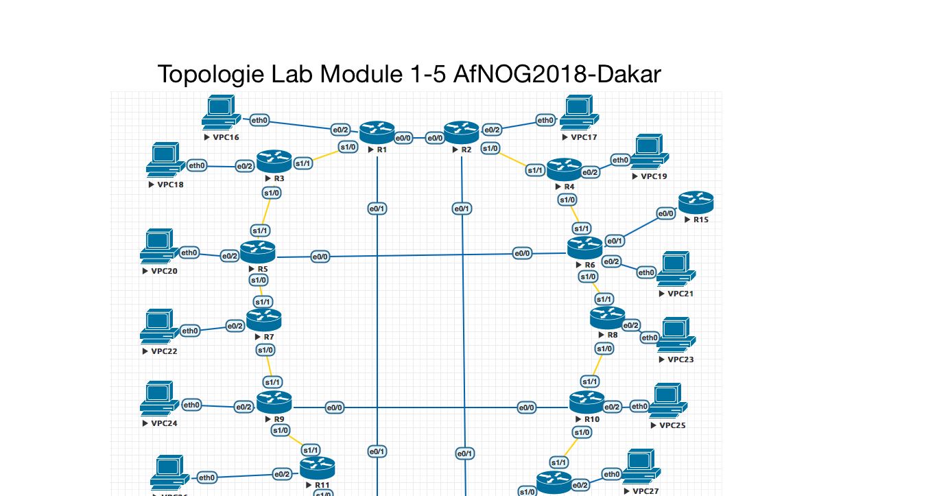 Topologie-lab-module1-5.jpg